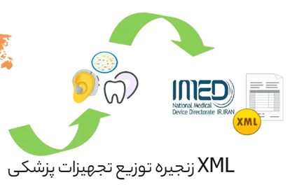 فایل XML توزیع تجهیزات پزشکی